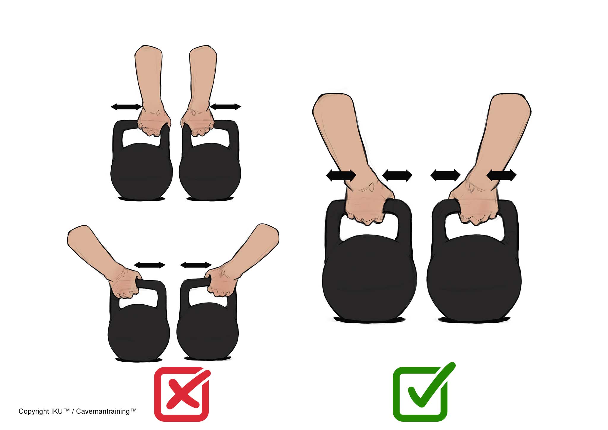 Incorrect kettlebell grip for powerful swings
