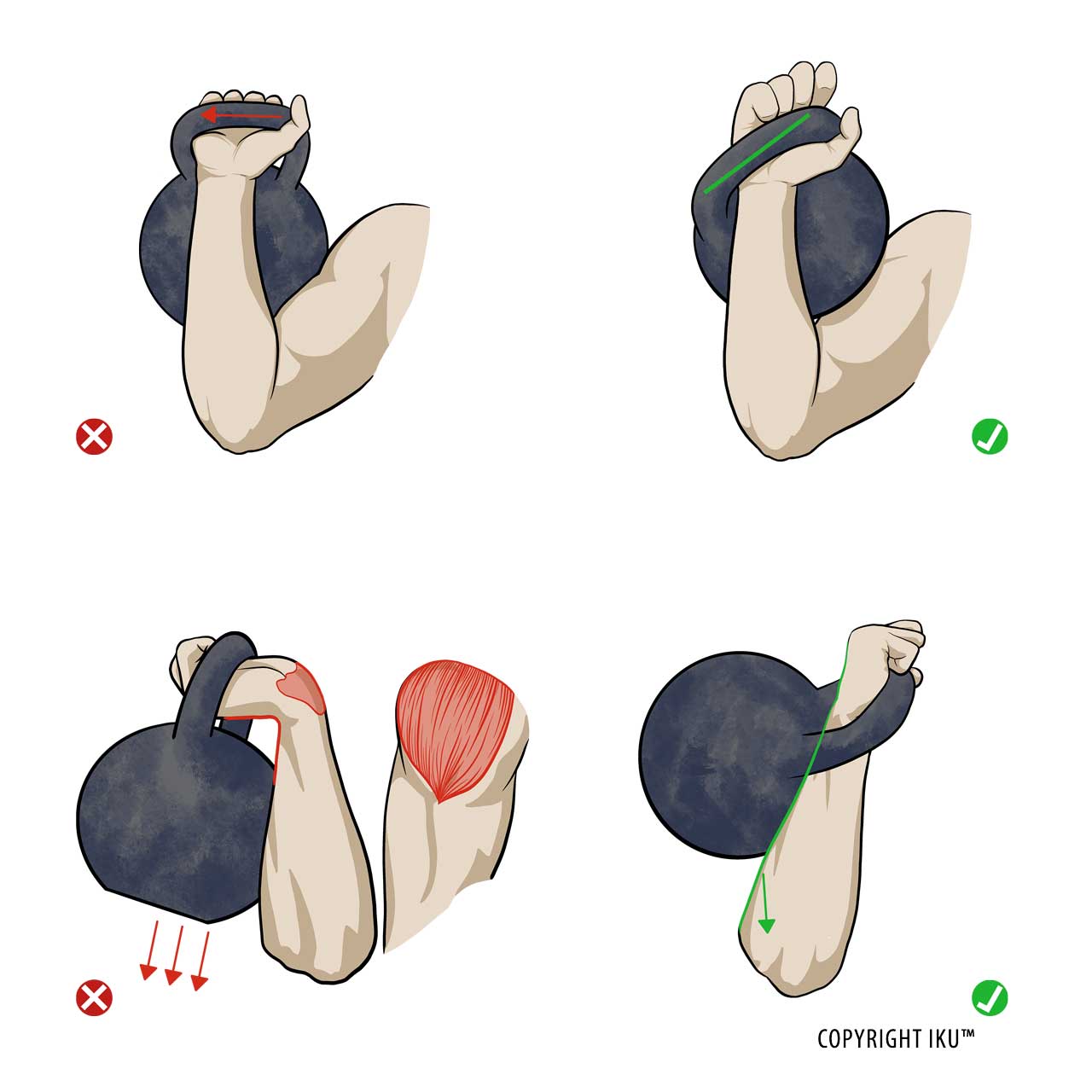 Kettlebell Broken Wrist Grip