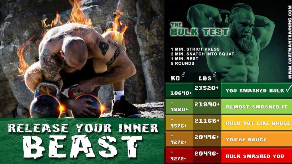 Double Kettlebell Test