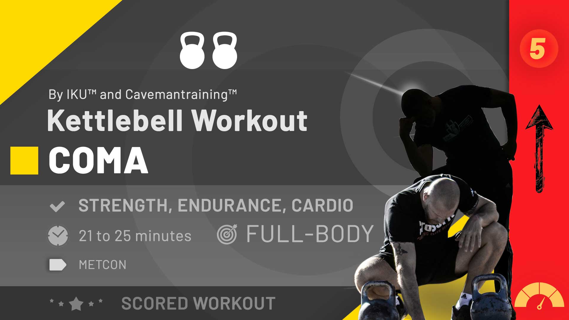 Double Kettlebell METCON workout