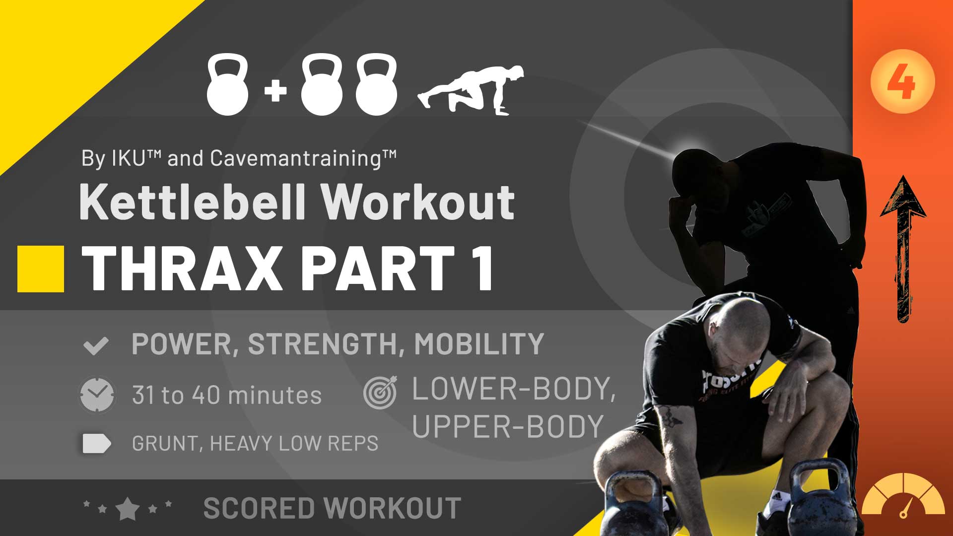 Kettlebell Power Workout