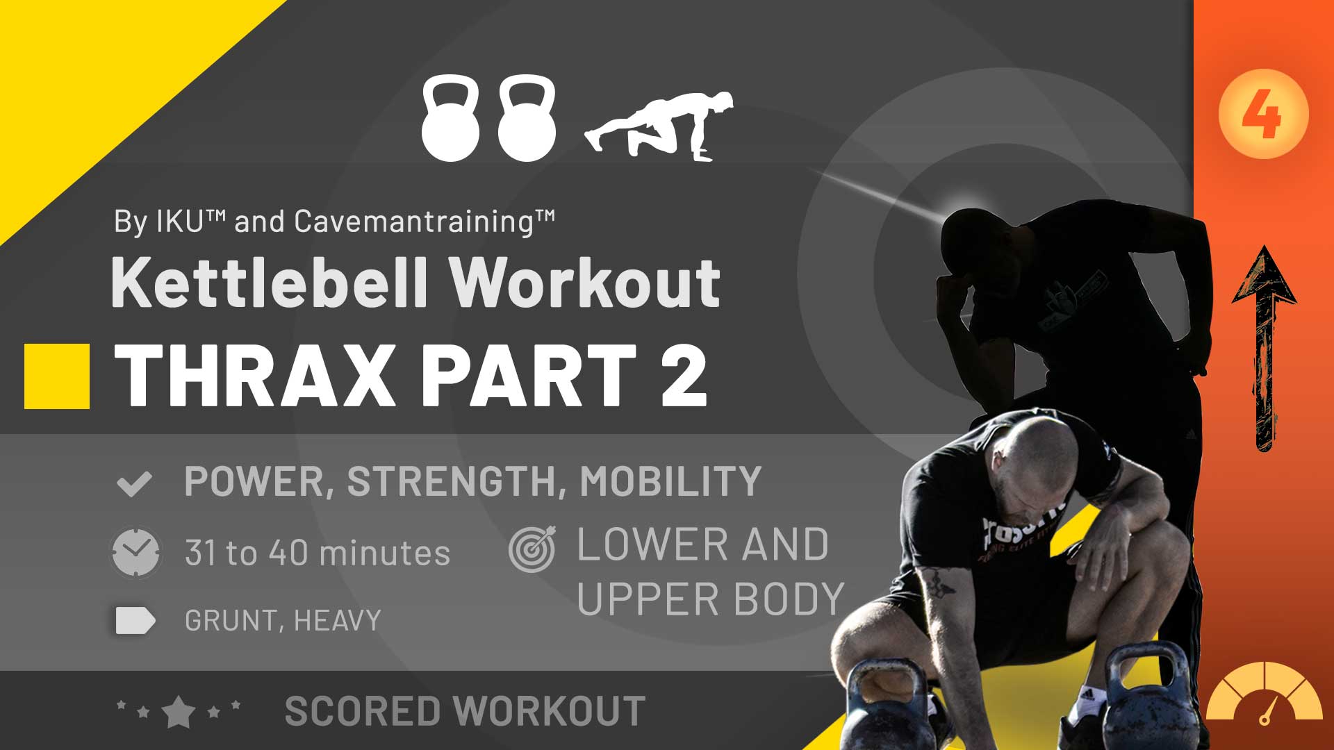 Kettlebell Grunt Workout