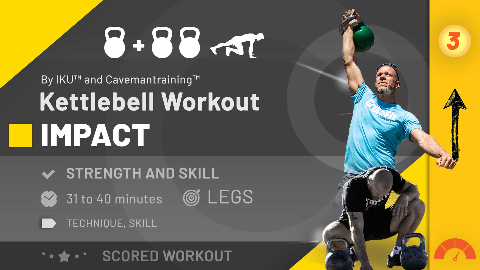 Kettlebell Squat Workout