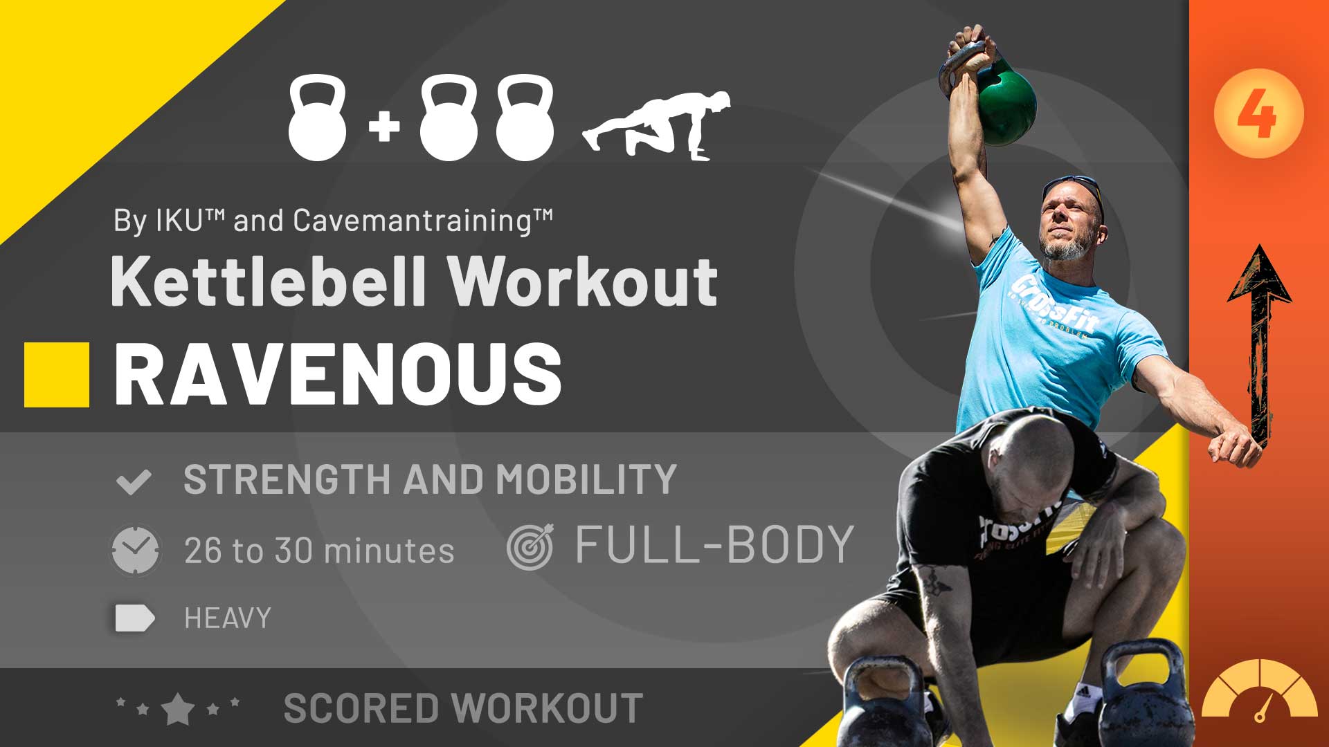 Double kettlebell METCON